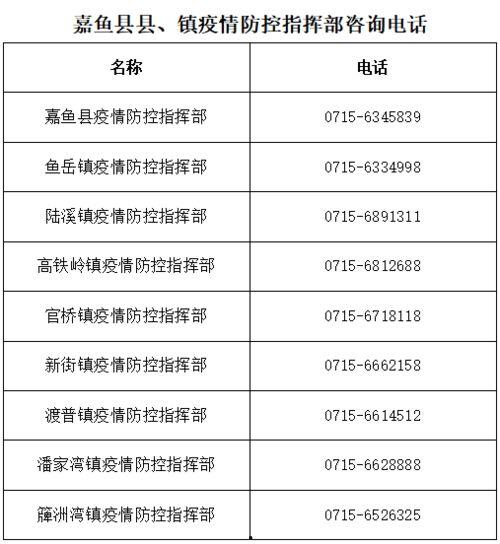 嘉鱼新闻爆料最新消息,重大事件引发社会关注！