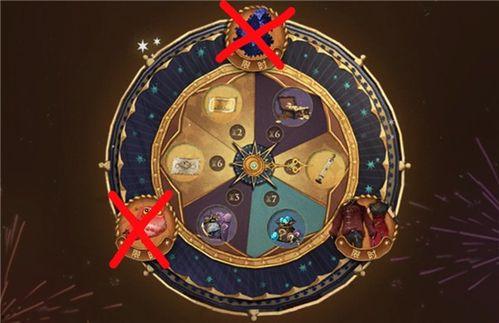 哈利波特转盘爆料最新,揭秘魔法世界的神秘面纱